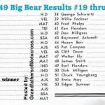 1949 1-9h Feb. BIG BEAR RESULT 1-53rd place Jan. 1949 LeBard, Kuhn, Gene Criswell, Nicholson, Drennan, Rausch, Harper, Bradburn, Tanner