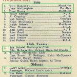 1951 9-23 a7b CACTUS DERBY RESULTS  (1)