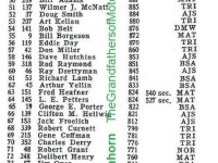 1956 8-0h3 Greenhorn RESULTS #40-81