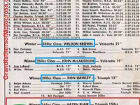 Catalina 1955 5-14 a5 Catalina Results, Bud Ekins wins