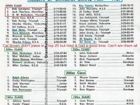 Catalina 1957 5-0 a5 Catalina winners 1957 Results