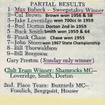 1962 Greenhorn P3 RESULT & Max Bubeck wins