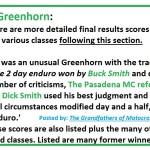 1964 Greenhorn z13b More Scores to follow