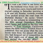 1966 r2 The Greenhorn Pearblossom start, 260 entrants