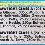 1966 r38 Greenhorn RESULTS Med. CLass A & B