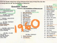 Borgeson 1960 Greenhorn RESULTS & others history