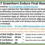 1967 B14 Greenhorn Results, Dave Ekins wins on Zuni trail bike