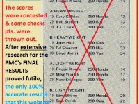 1974 a44 incorrect Greenhorn results but Nate Sciacqua did win.