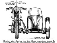 1970 Greenhorn b22b Side hacks sidecar toe in etc-1