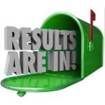 Results Are In Green Metal Mailbox 3d Words