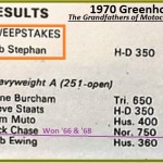 1970 Greenhorn b44 BOB STEPHAN wins, Burcham, Staats, Muto, D. CHase, B. Ewing