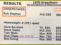 1970 Greenhorn b44 BOB STEPHAN wins, Burcham, Staats, Muto, D. CHase, B. Ewing