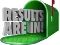 Results Are In Green Metal Mailbox 3d Words