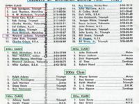 2018 4-7 a12C 1957 Catalina Results, 10th Howard Jackson