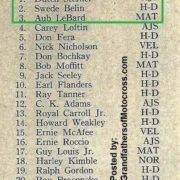 1948-0-10-1948-Big-Bear-RESULTS-