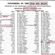 1948-pg-z7-Big-Bear-Results-