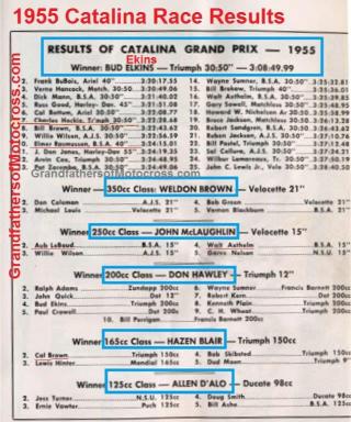 1955-a7c-Catalina-Results-Bud-Ekins-wins-