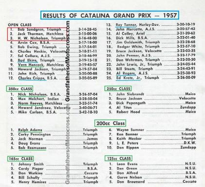 1957-5-0-a13a-Catalina-winners-1957-Results-